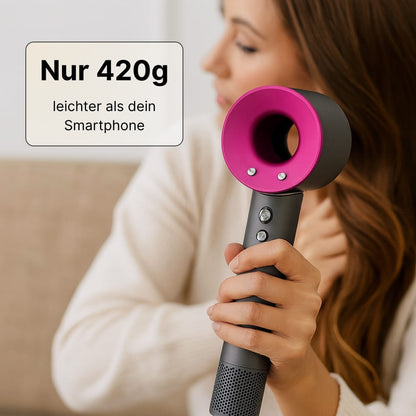 Dyvent AirPro - Das Original