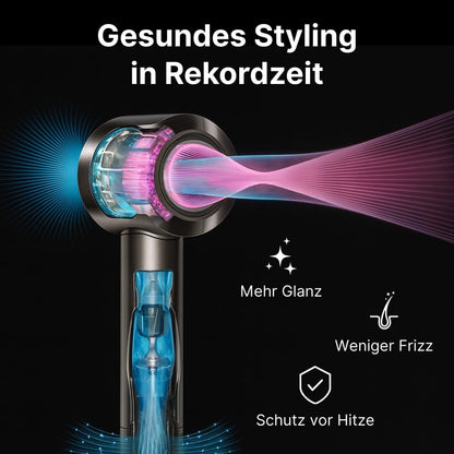 Dyvent AirPro - Das Original