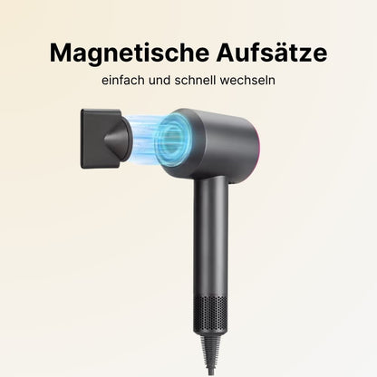 Dyvent AirPro - Das Original